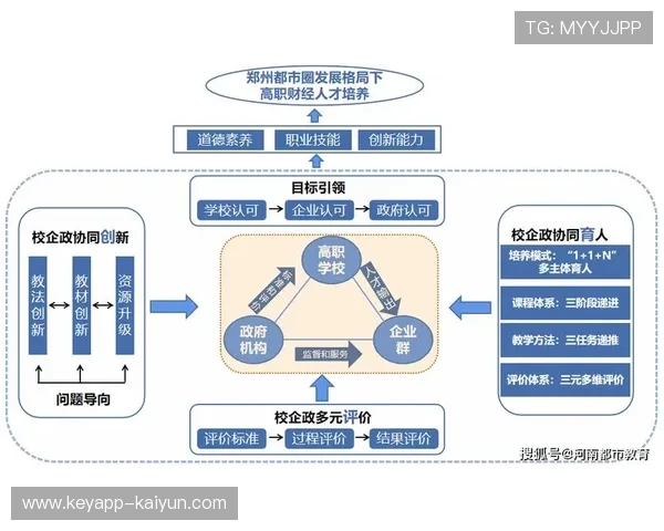 跨项选材机制推广，拓宽竞技人才储备与培养路径